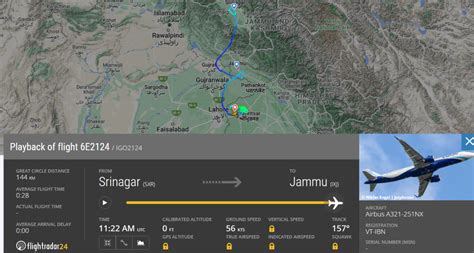 6e2124 flight status|6E2124 Flight Status ( Srinagar to Amritsar ) .